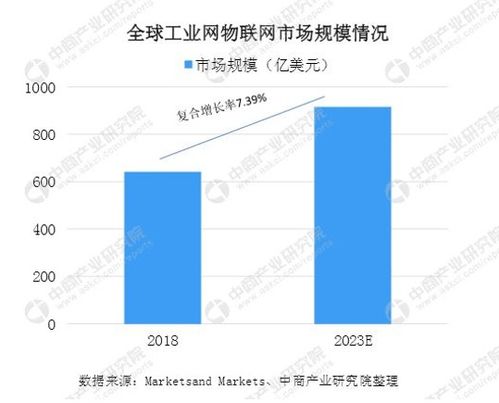異構(gòu)計(jì)算賦能未來 ALVA Systems 以 AR AI 技術(shù)驅(qū)動(dòng)工業(yè)互聯(lián)網(wǎng)與物聯(lián)網(wǎng)創(chuàng)新