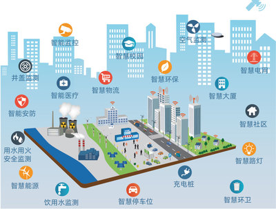 物博會(huì)與環(huán)保展倒計(jì)時(shí)3天，計(jì)訊物聯(lián)邀您共探物聯(lián)網(wǎng)技術(shù)研發(fā)新未來
